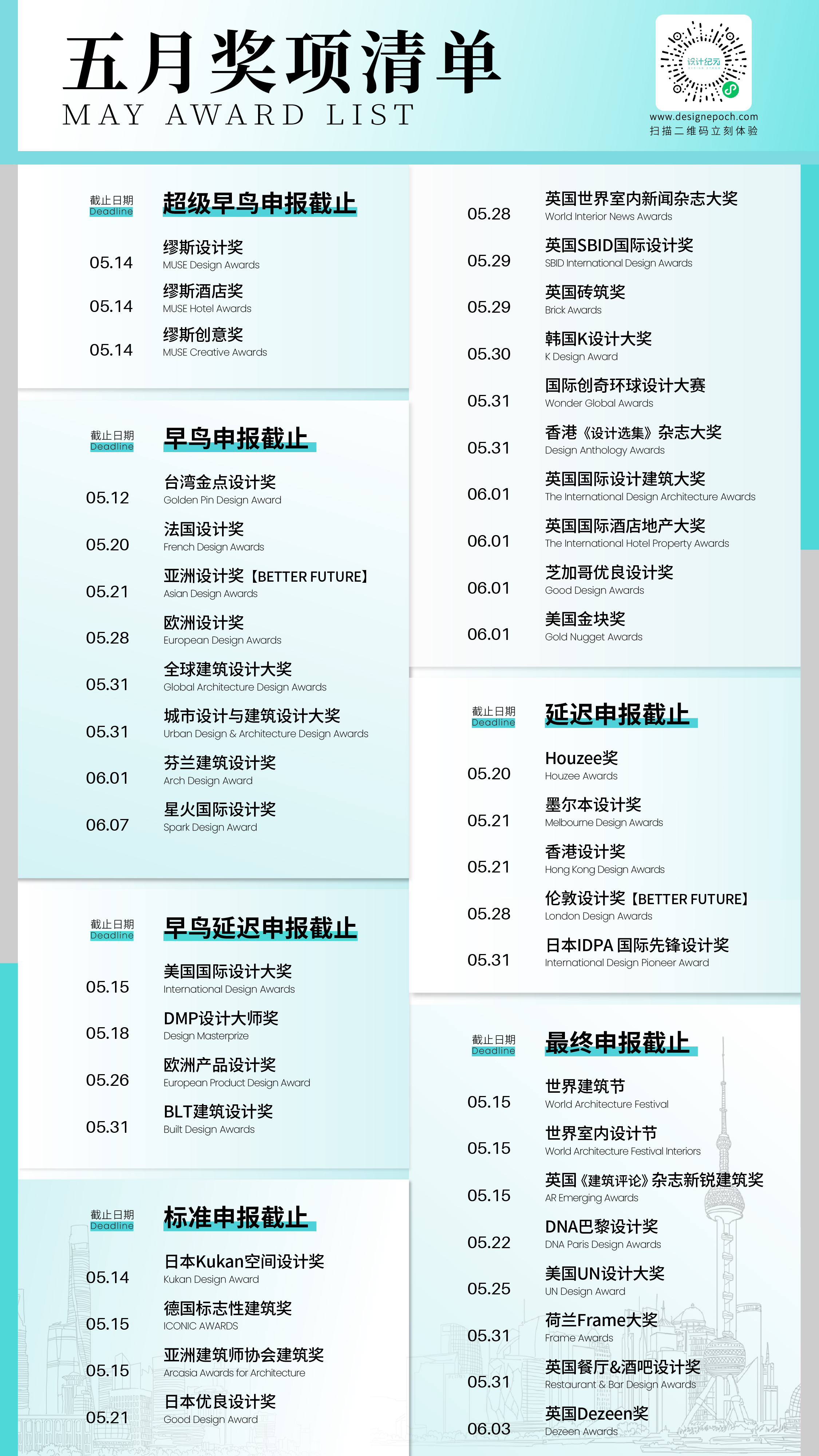 设计纪元 | 设计报奖第一站